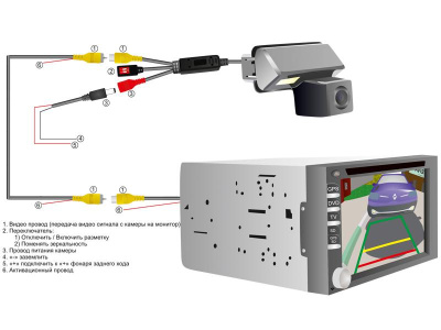 Камера заднего вида AVIS Electronics AVS312CPR (#020) для HONDA